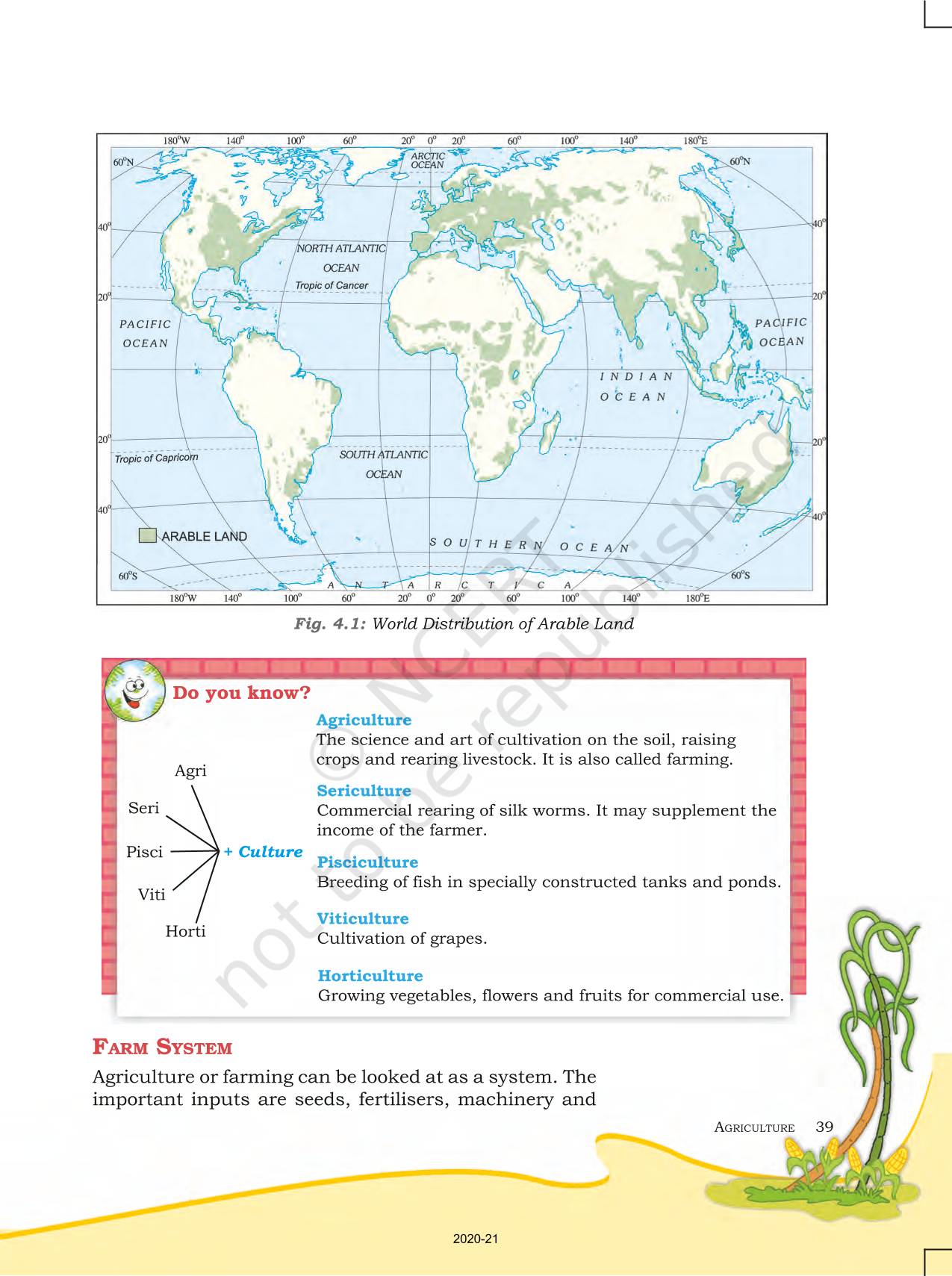 agriculture-ncert-book-of-class-8-geography-resources-and-development